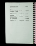 file details