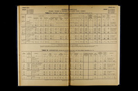 file details