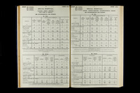 file details