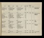 file details