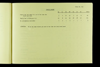 file details