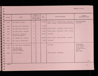file details