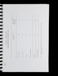 file details