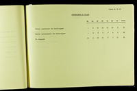 file details
