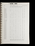 file details