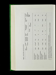 file details
