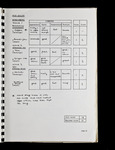 file details