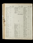 file details