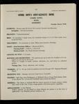 file details