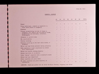 file details
