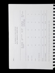 file details