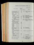 file details