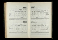 file details