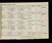 file details