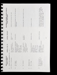 file details