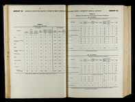 file details