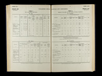 file details