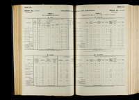 file details