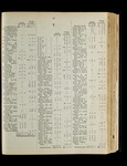 file details