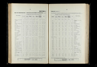 file details