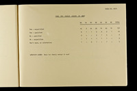file details