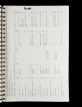 file details