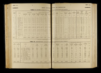 file details