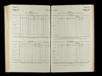 file details