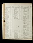 file details