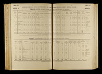 file details