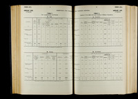 file details