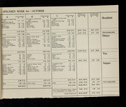 file details