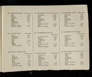 file details