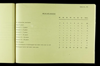 file details
