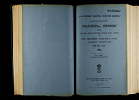 file details