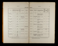 file details