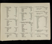file details