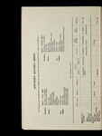 file details