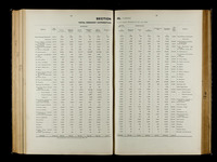file details