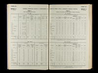 file details