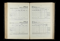 file details