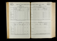 file details