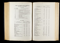 file details