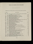 file details