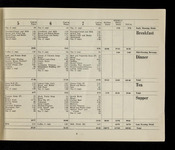 file details