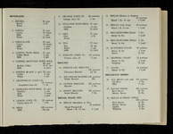 file details