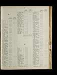 file details