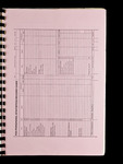file details