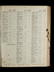 file details