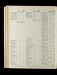 file details